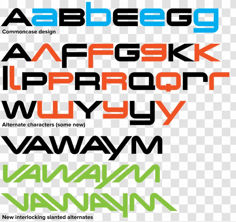 1970s Neo Sans Type Color Typekit Font - Area - Fashion Fonts Transparent PNG