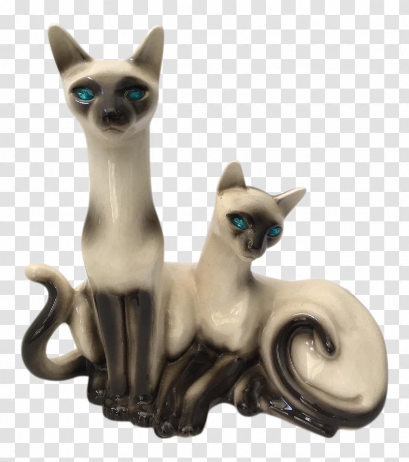 Siamese Cat Snowshoe Brno Chair Furniture Television - Whiskers - Figurine Transparent PNG