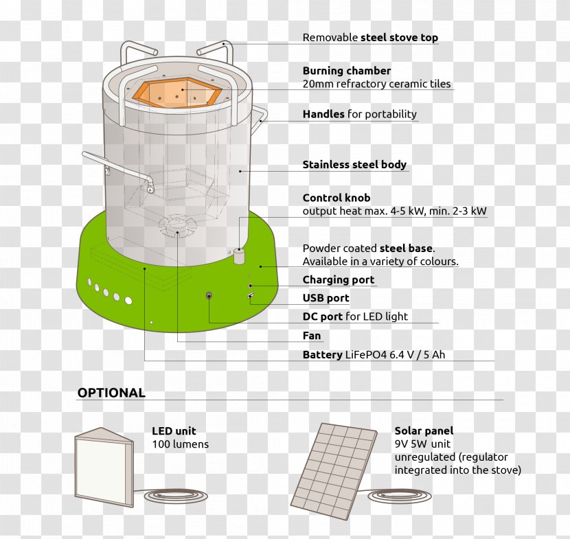 Cook Stove Biomass Renewable Energy Cooking Ranges - Flower Transparent PNG
