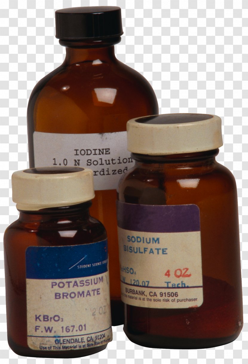 Lugol's Iodine Thyroid Hormones Thyroxine Liquid - Number Transparent PNG