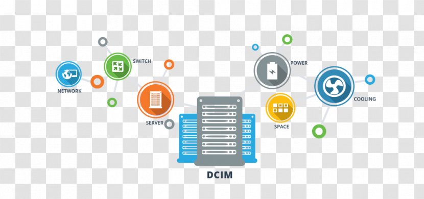 Data Center Infrastructure Management Information Technology Server Room - Computer Software - Online Advertising Transparent PNG