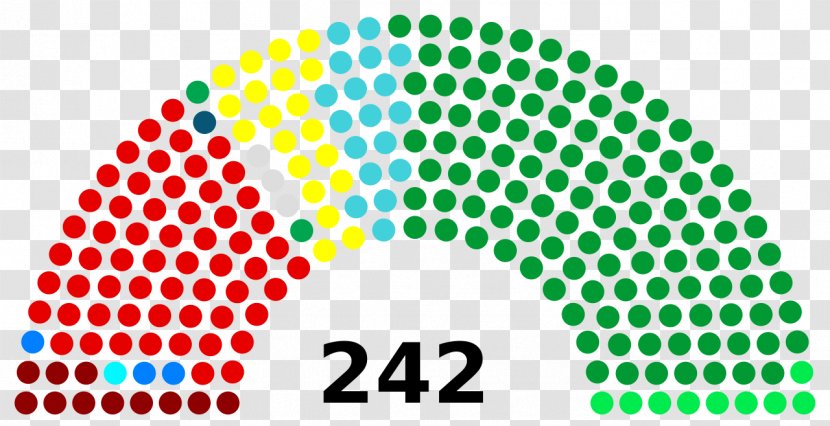 Russian Legislative Election, 2016 Hungarian Parliamentary 2018 Political Party - Russia Transparent PNG