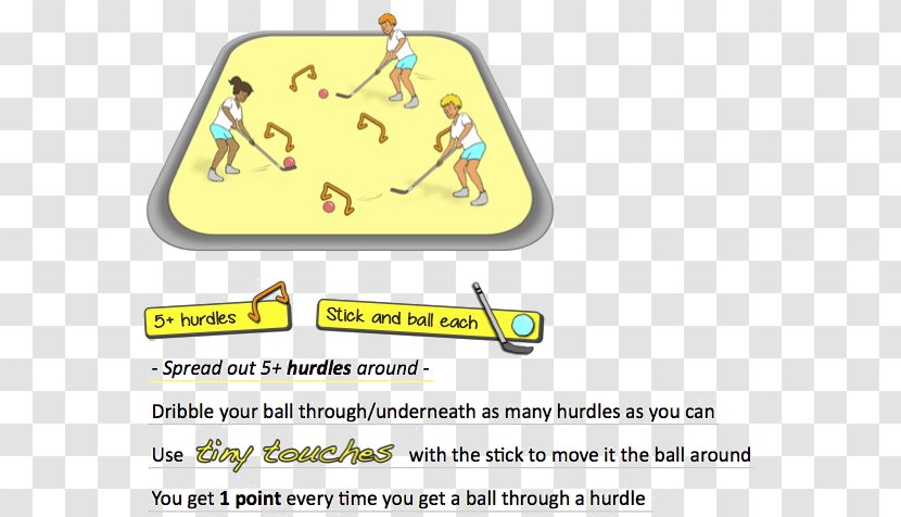 Your Physical Education Skill Games Teaching: A New Approach For The Primary School - Technology - Stations Pe Class Transparent PNG