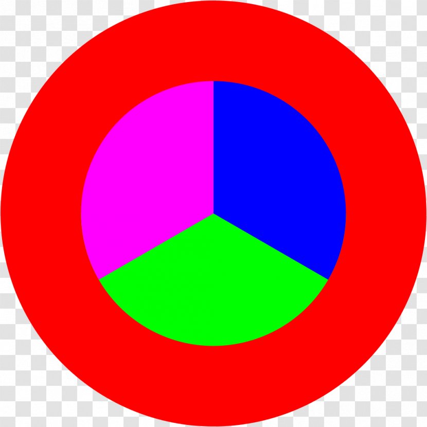 Circle Sphere Area Point Magenta - 9 Transparent PNG