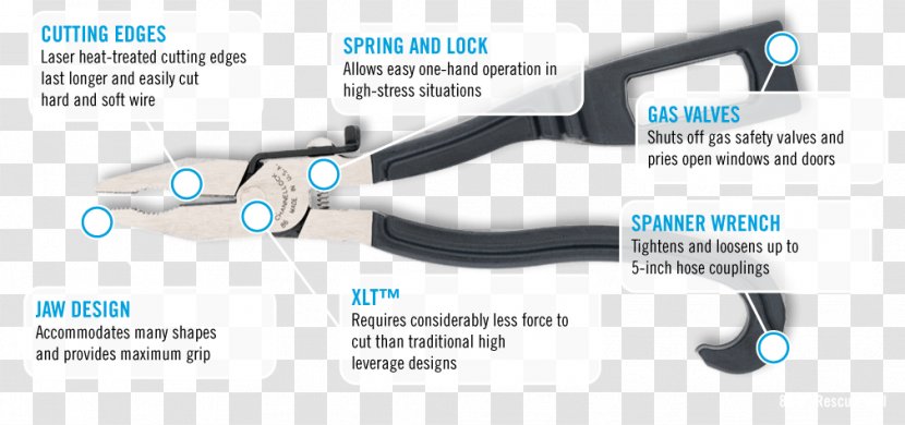 Tool First Responder Channellock Rescue Technology - Tongue-and-groove Pliers Transparent PNG