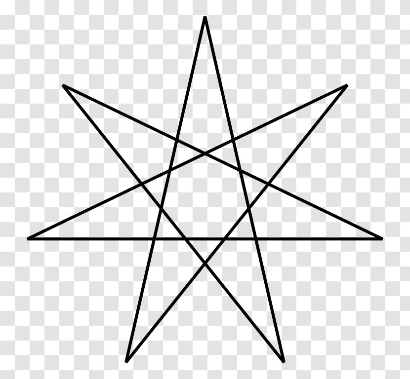 Heptagram Five-pointed Star Symbol Polygons In Art And Culture - Line Transparent PNG