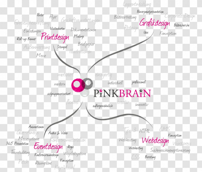 Line Pink M Font - Silhouette Transparent PNG