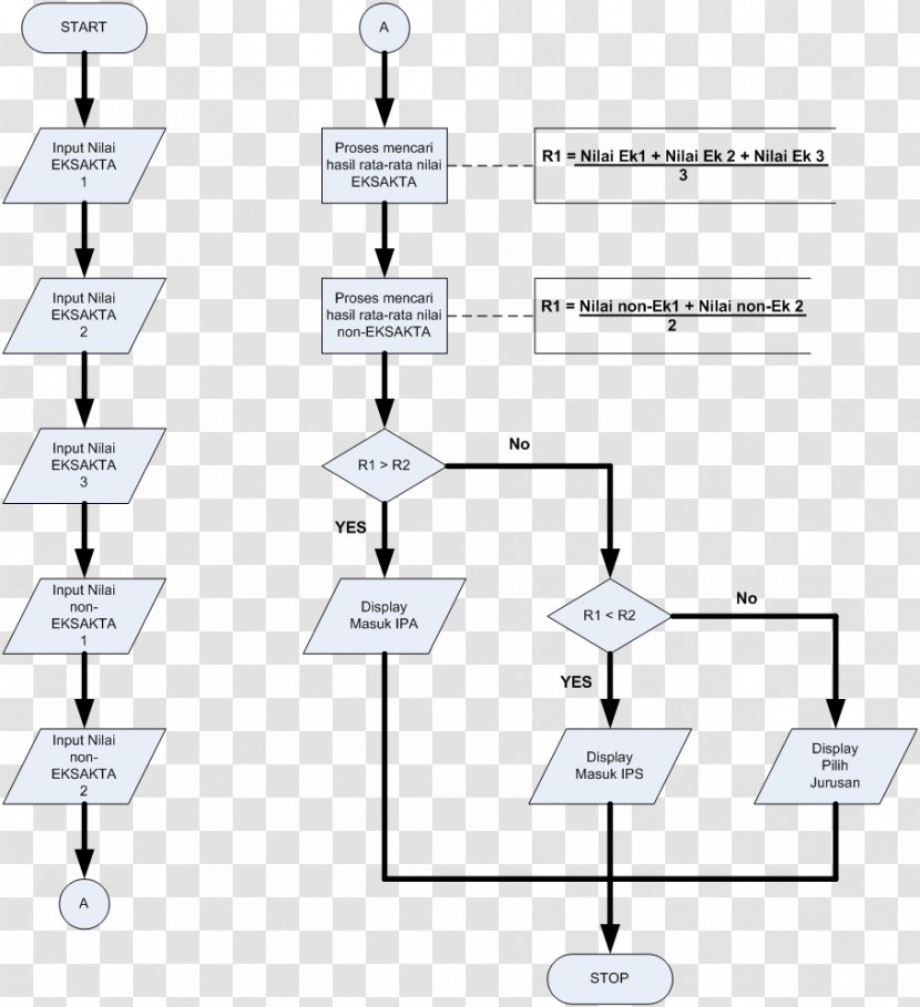 Angle Point Technology - Organization Transparent PNG