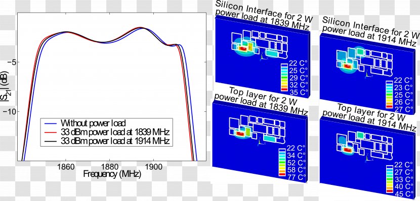 Computer Program Paper Graphic Design Organization - Blue - Passive Circuit Component Transparent PNG