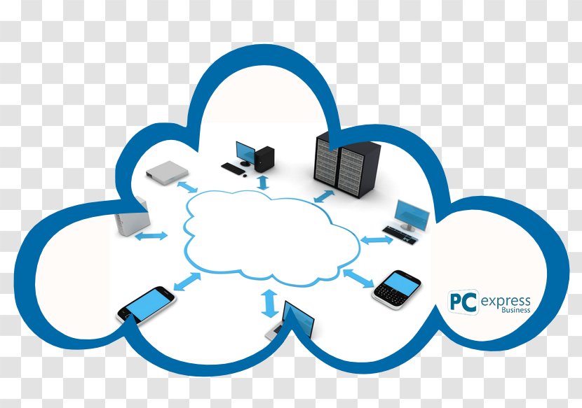 Mobile Cloud Computing Storage Computer - Technology - Working On Transparent PNG
