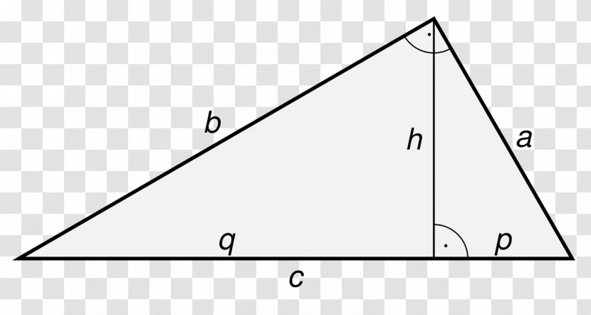 Triangle Point Diagram - Right Transparent PNG