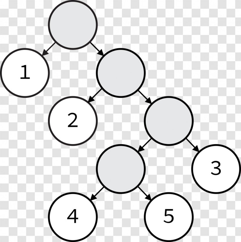 Draughts Tabletop Games & Expansions Line Art - Strategy - Binary Tree Transparent PNG