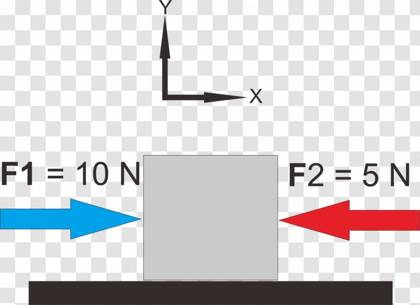 Newton's Laws Of Motion Hooke's Law Physics Force - Logo - Energy Transparent PNG