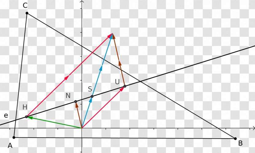 Triangle Euler Line Point - Rectangle Transparent PNG