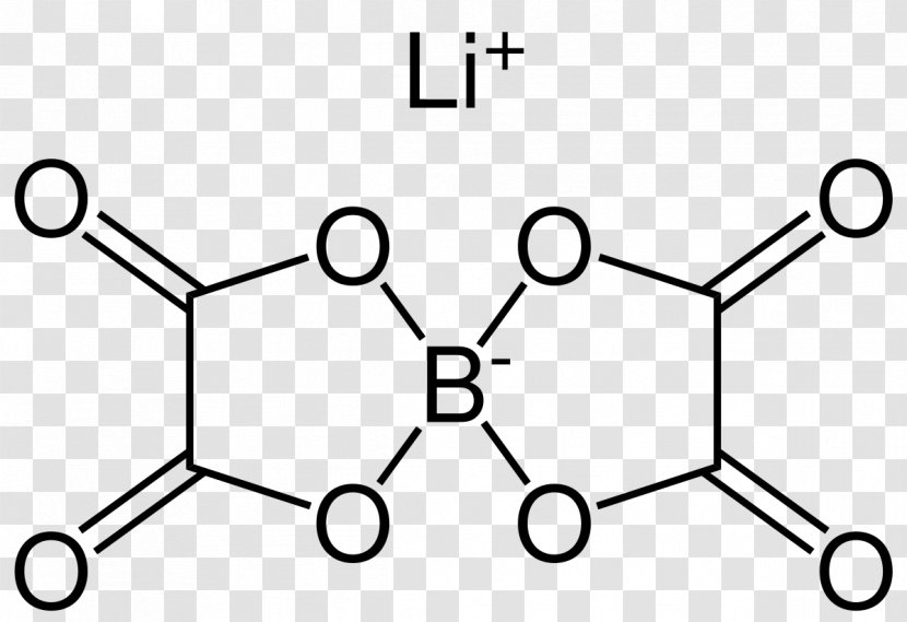 Borate Oxalate Lithiumbis(oxalato)borat Chemical Compound - Electrolyte - Borat Transparent PNG