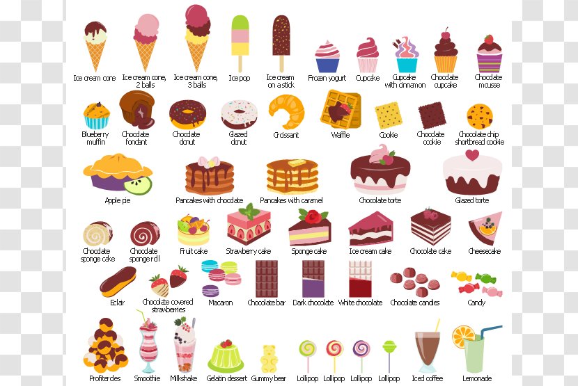 Smoothie Profiterole Sponge Cake Dessert Clip Art - Fruit - Desserts Cliparts Transparent PNG