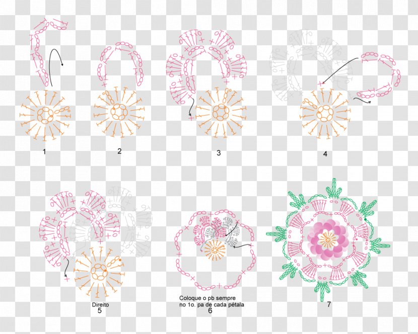 Visual Arts Floral Design Pattern - Flowering Plant Transparent PNG