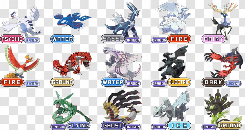 Pokémon X And Y FireRed LeafGreen Types Xerneas Yveltal - Pok%c3%a9mon - Ultra Moon Qr Codes Transparent PNG