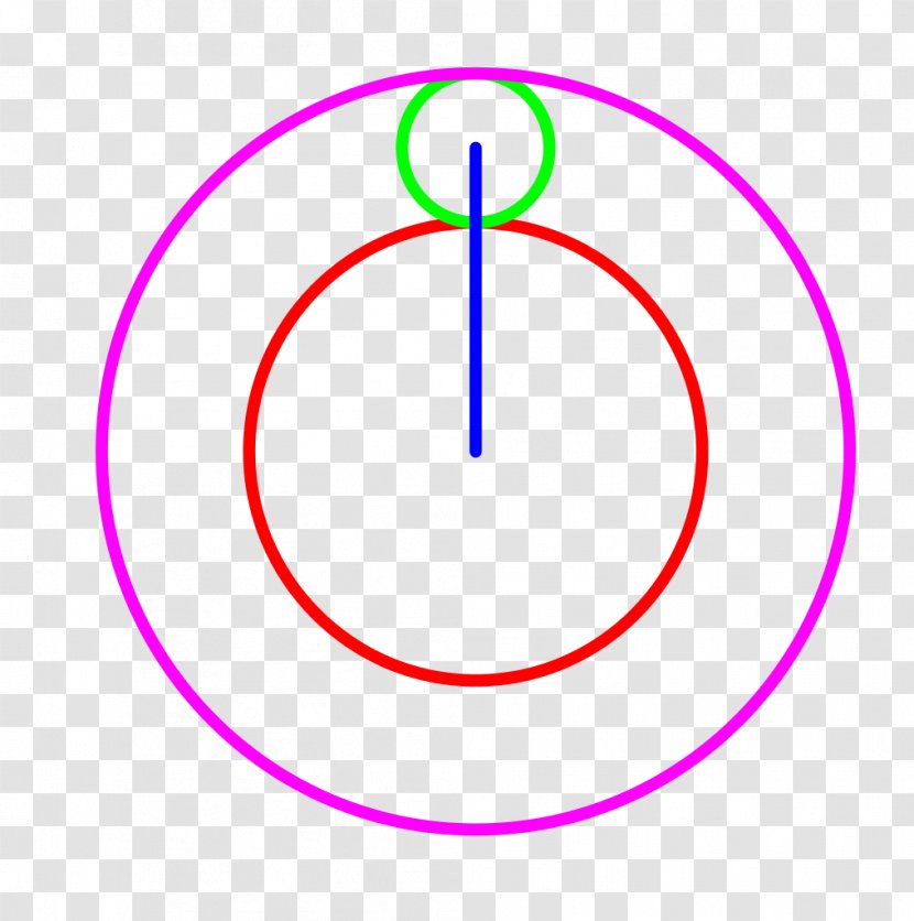 Circle Point Clip Art - Symmetry Transparent PNG