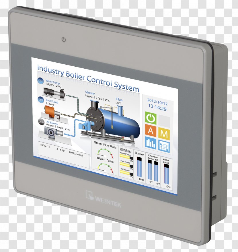 Human–machine Interface Touchscreen Операторская панель Display Device Operator - Technology - Humanmachine Transparent PNG