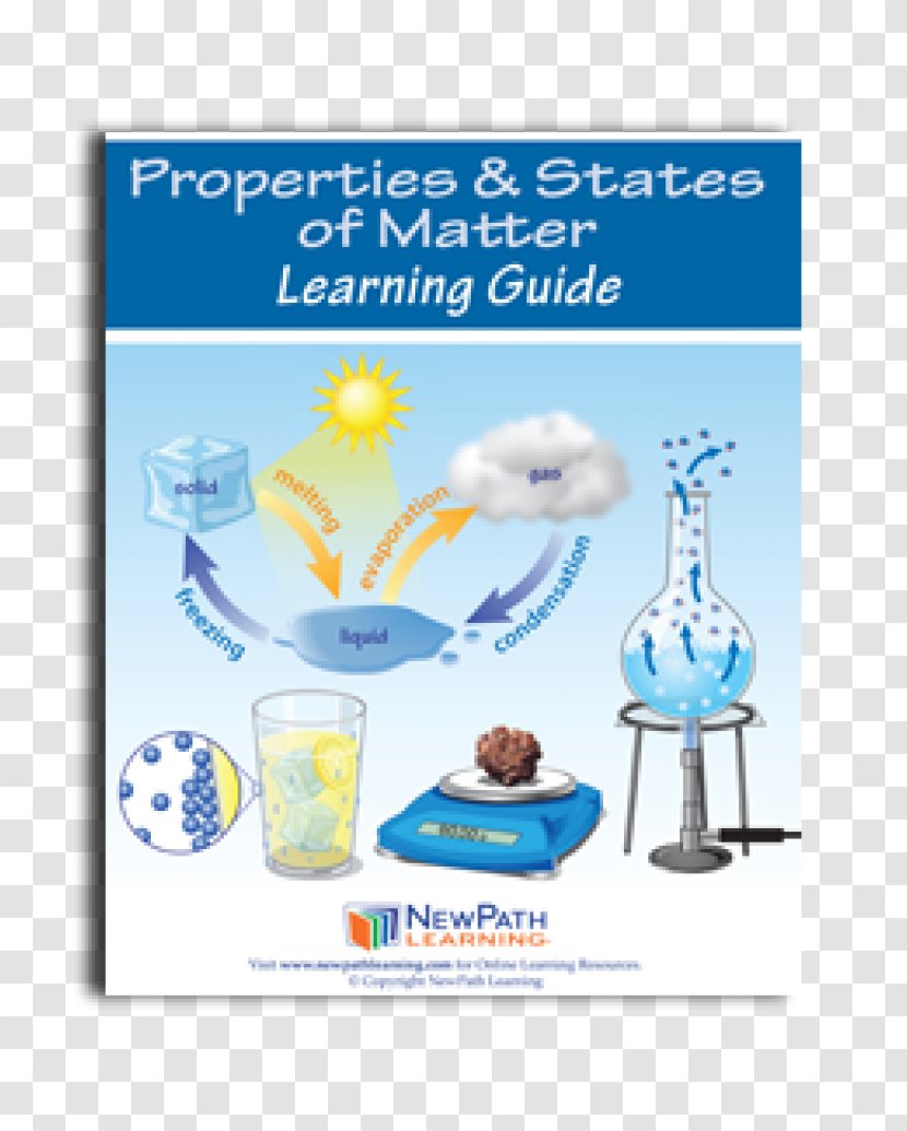 Properties & States Of Matter Science Learning Guide Water Organism Transparent PNG