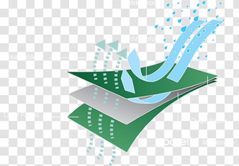 Biological Membrane Hydrophile Polytetrafluoroethylene Technology - Polypropylene - Coating Transparent PNG