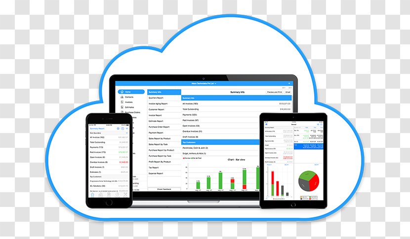 Computer Program Invoice IPhone Software Mobile App - Android - Express Template Download Transparent PNG