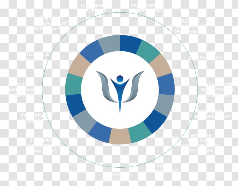 Logo Brand Psychology Conflict - People Development Transparent PNG