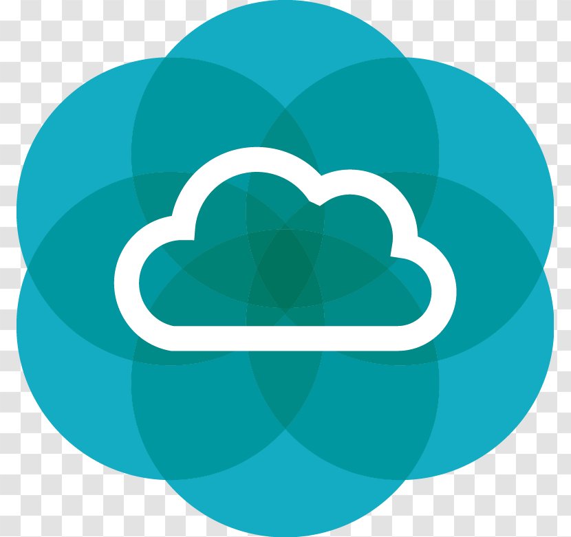 Gluon Cloud Computing Software As A Service Microsoft Azure Mobile Backend - Turquoise Transparent PNG