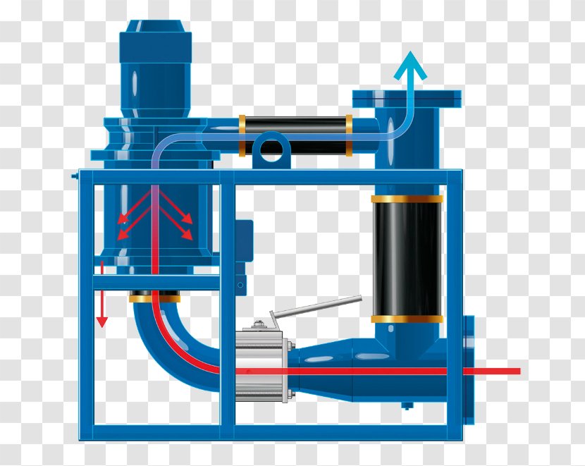 Separator Oil Mist Machine Engine Crankcase Ventilation System - Motor Transparent PNG