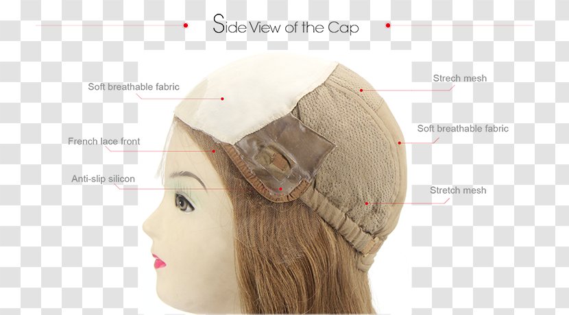 Forehead Chin Jaw Ear Hat - Hair Accessory - Cancer Patient Transparent PNG