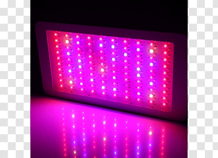 Light Display Device Violet Computer Monitors - Grow Transparent PNG