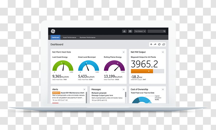 Application Performance Management General Electric Predix GE Digital - Essential Oil Transparent PNG