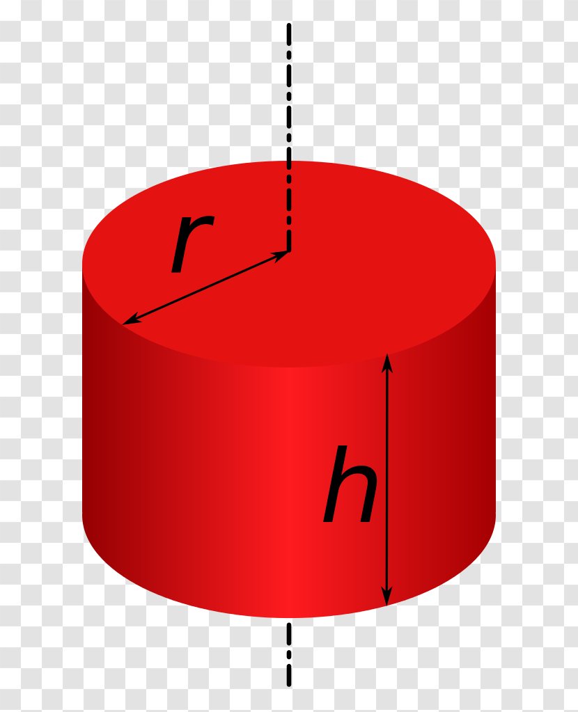 Friction Impulse Force Angular Momentum - CILINDRO Transparent PNG