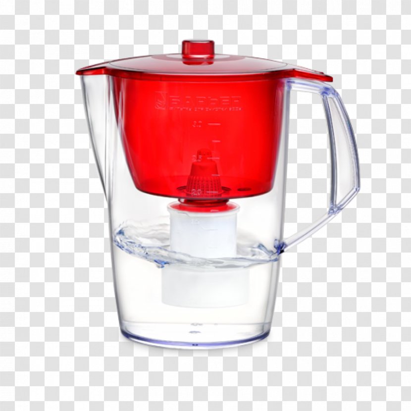 Water Filter Jug Price - Mug Transparent PNG