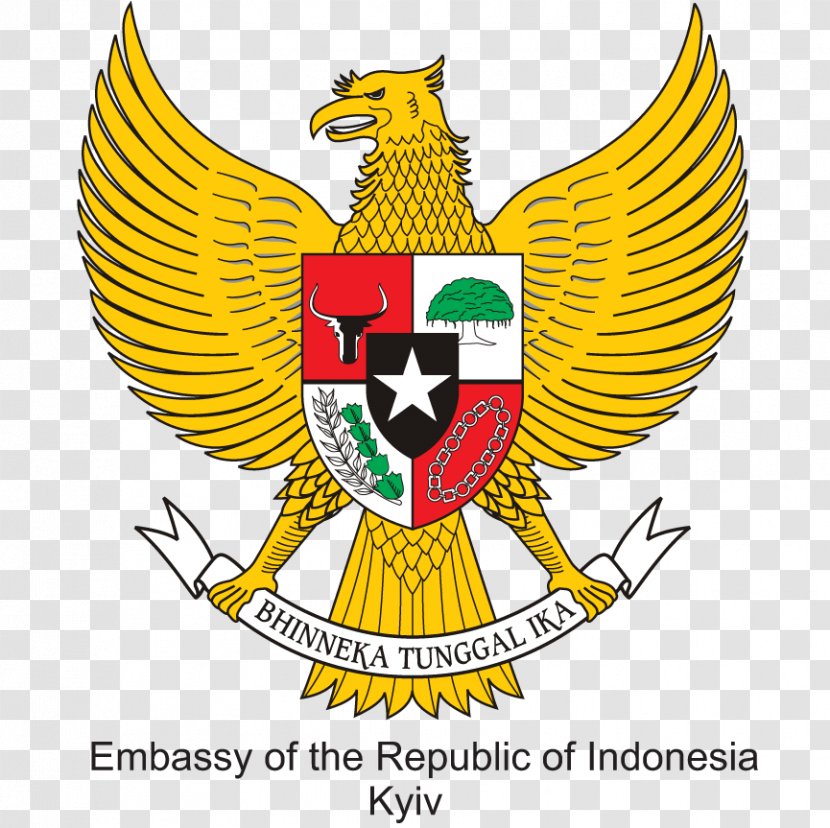 National Emblem Of Indonesia Pancasila Garuda Coat Arms - Logo - Symbol Transparent PNG