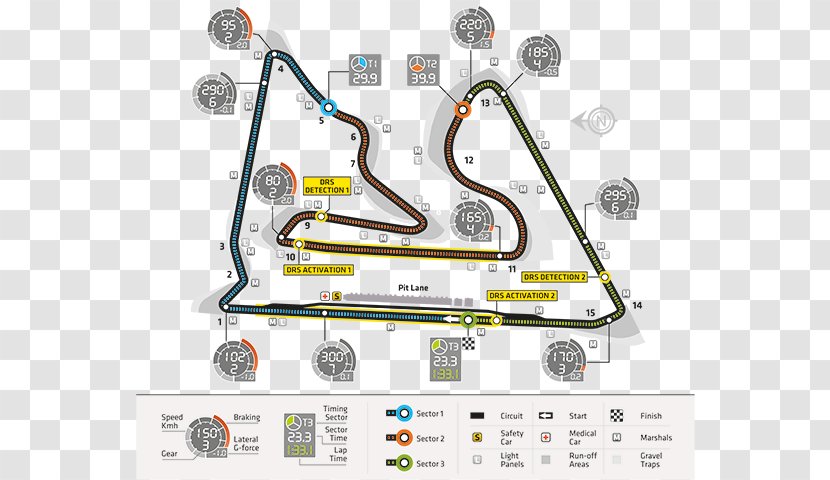 Bahrain International Circuit 2014 Formula One World Championship 2013 Grand Prix Buddh Belgian - 1 - Fxe9dxe9ration Internationale De Lautomobile Transparent PNG