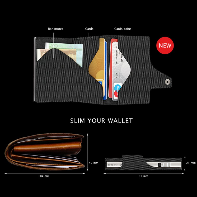 Wallet Coin Leather Banknote Credit Card - Fashion Accessory Transparent PNG