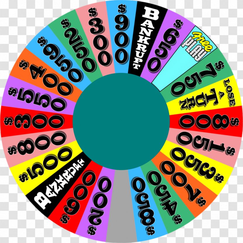 Drawing Text DeviantArt - Wheel - Of Dharma Transparent PNG