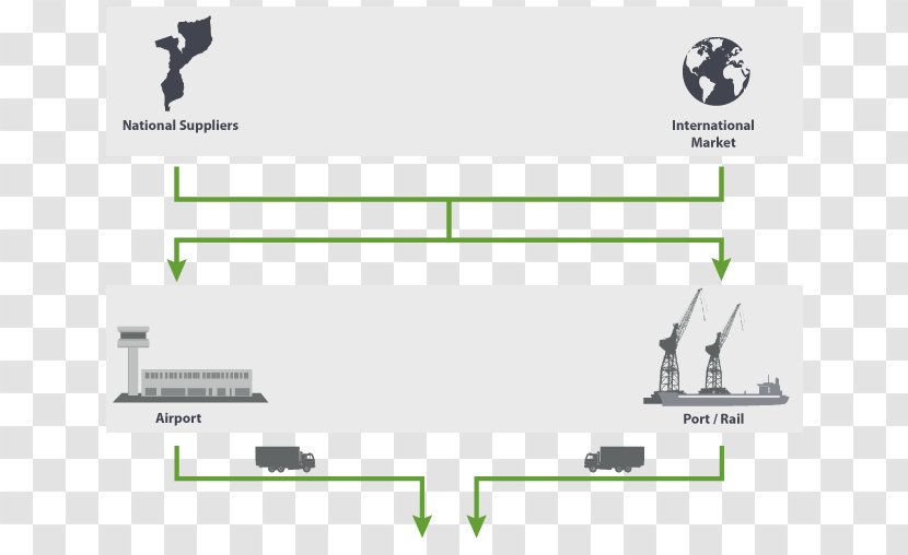 Brand Point Angle Technology - Diagram Transparent PNG