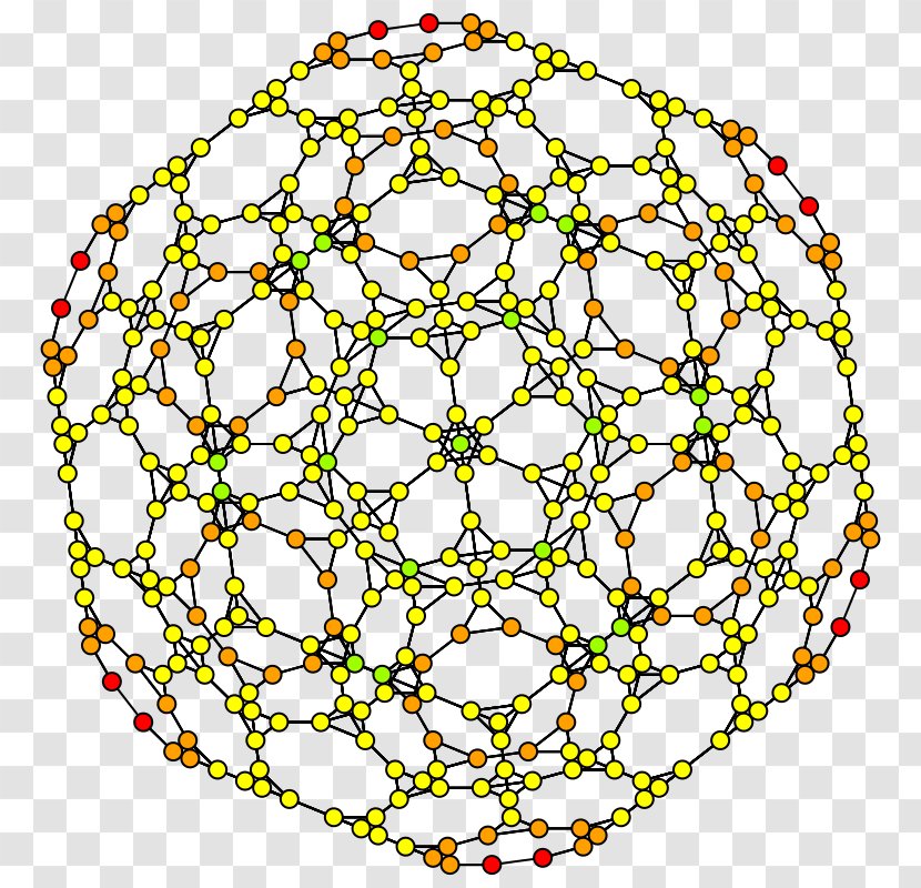 Symmetry Circle Point Pattern - Yellow Transparent PNG