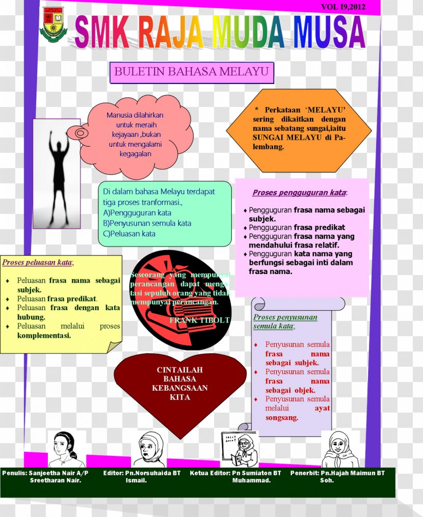 Tempat Pertama? 2010 Malaysian Census - Human Behavior - Pelita Transparent PNG