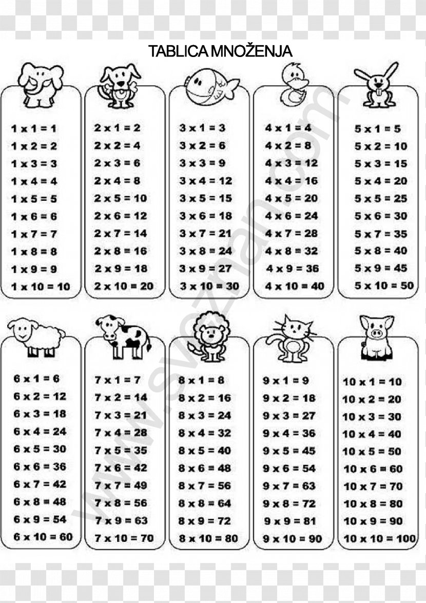 Product Design Point Font Printing - Black And White - Multiplication Table 2-12 Transparent PNG