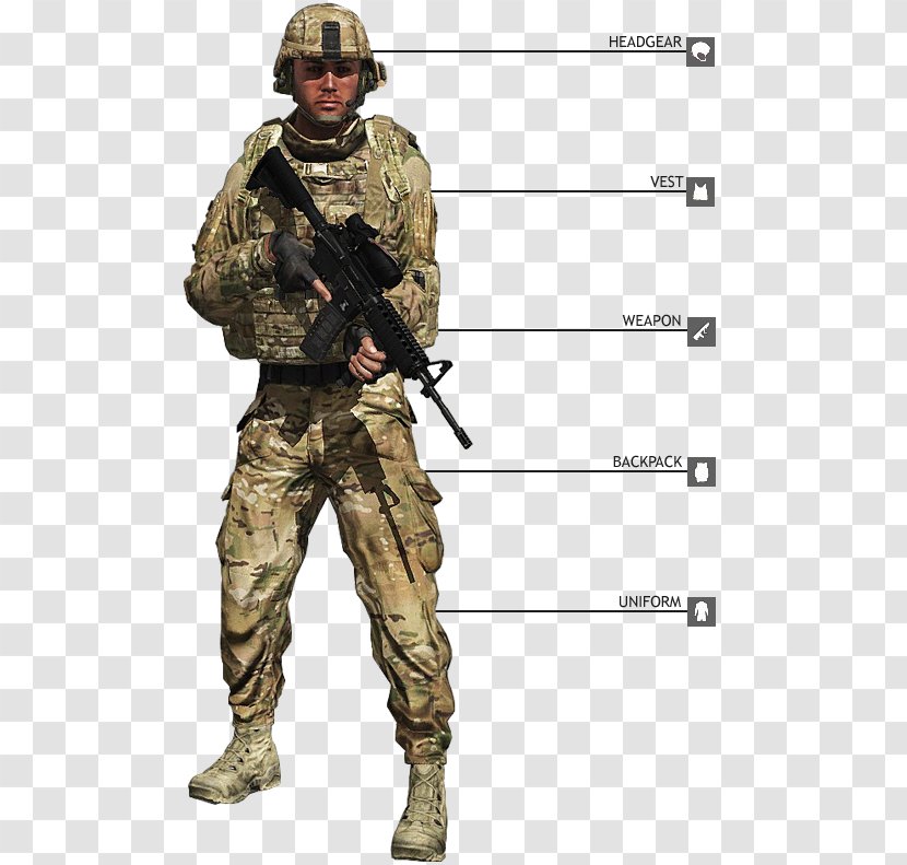 68W United States Military Occupation Code Combat Medic Army Soldier - Airsoft Gun - Suit Transparent PNG
