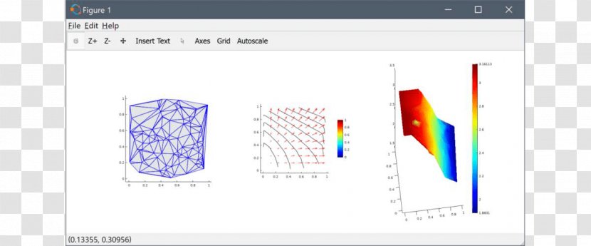 Data Visualization MATLAB Plot FEATool Information - Technology Transparent PNG