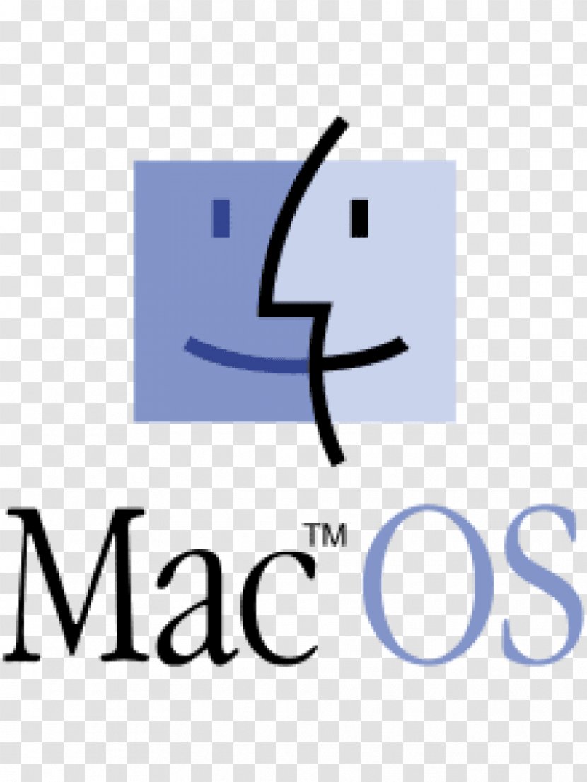 Logo Macintosh Operating Systems MacOS - Mac Pro Transparent PNG