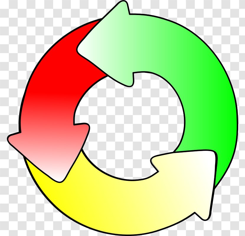 Earth's Rotation Computer Icons Clip Art - Yellow - Recyle Symbol Transparent PNG