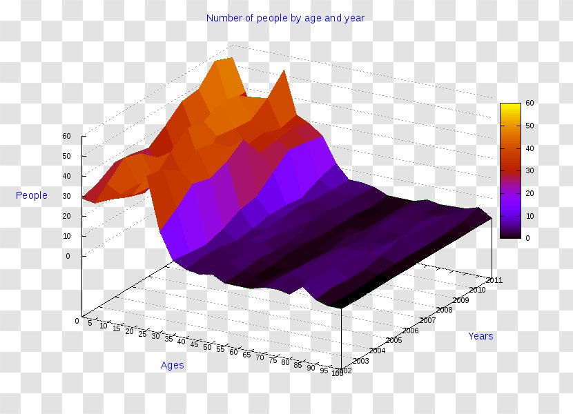 Gussago Ischitella Spirano 3D Computer Graphics Clip Art - Map - Piemonte Transparent PNG