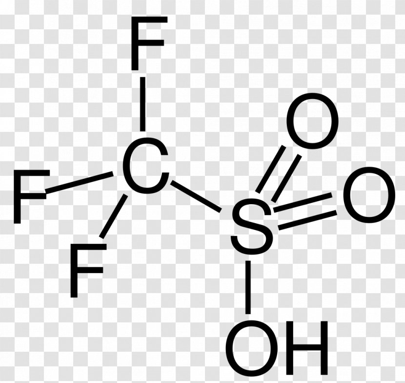 Triflic Acid Encyclopedia Of Reagents For Organic Synthesis Sulfonic Fluorosulfuric - Technology Transparent PNG