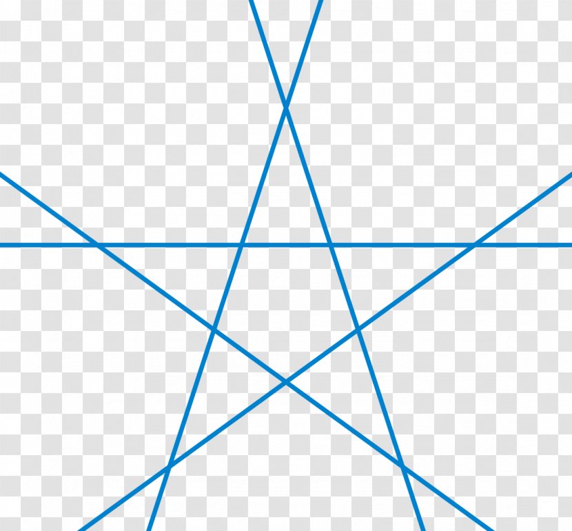Five-pointed Star Triangle Shape Symbol - Of David Transparent PNG
